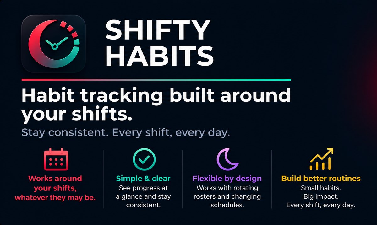 I made a habit tracker for shift workers!